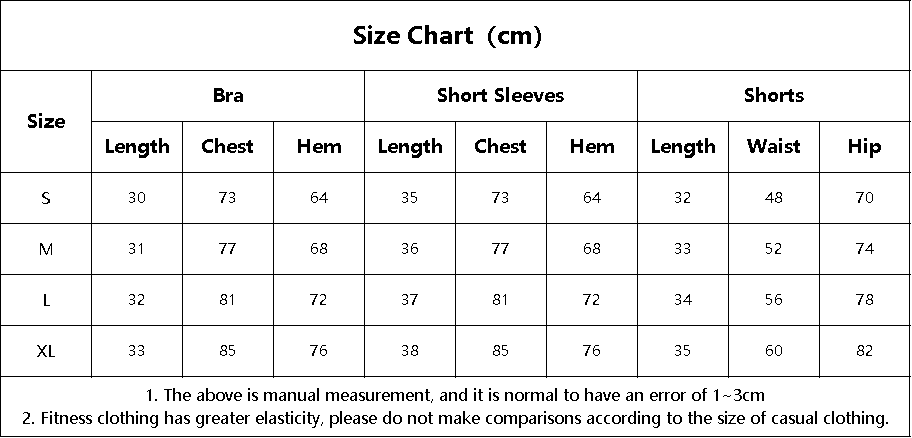 5Piece Fitness Clothing Sportswear Gym Leggings Activewear Sports Shorts Bra Women Workout Yoga Wear Sets FGBTZ4509