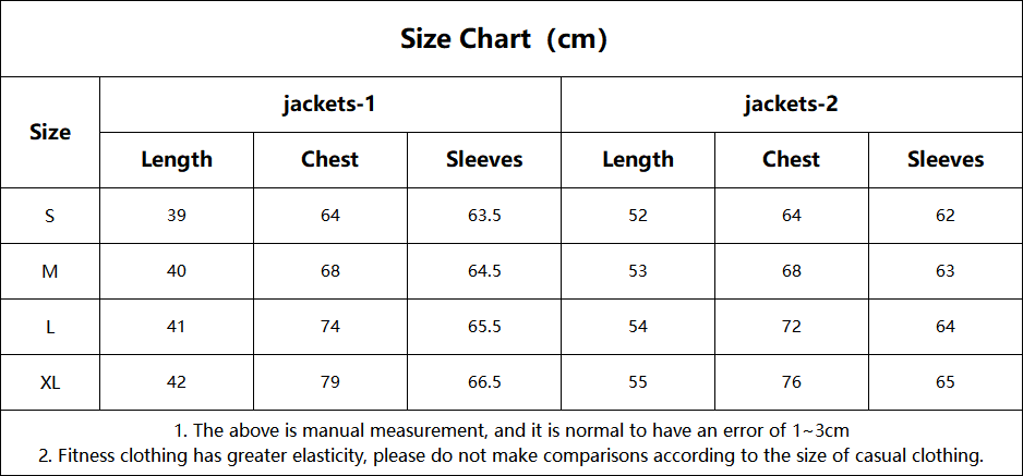 Custom Logo Solid Color 7 Pieces Sexy Sports Wear Fitness Gym Yoga Set Women Workout Clothing Sets for Women FGBTZ5112